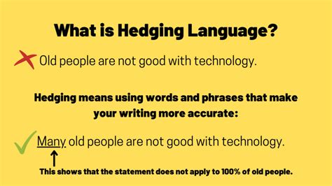 meaning of hedge in hindi|Why We Use Hedging Language, and Its Impact On Our Writing.